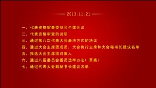 省社科界第八次代表大会隆重召开
